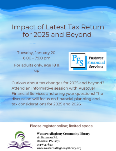 Impact of Latest Tax Return for 2025 and Beyond